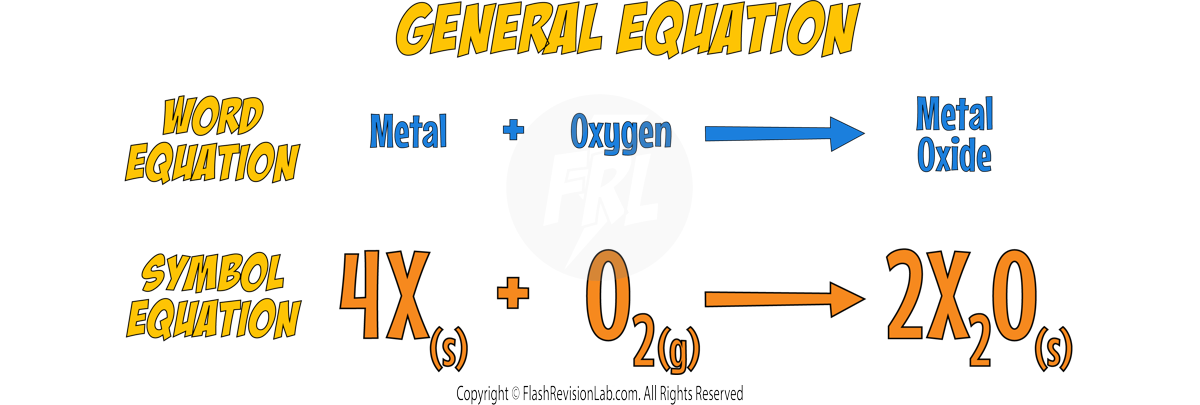 Reaction with Oxygen